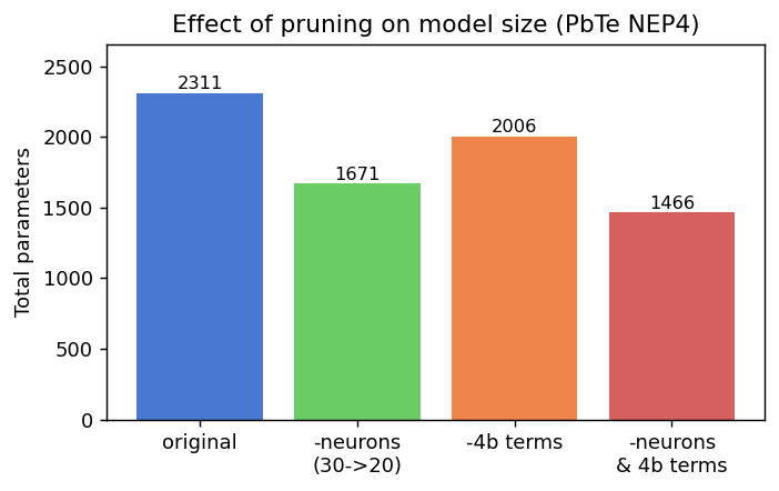 ../_images/get_started_modifying_models_31_0.png