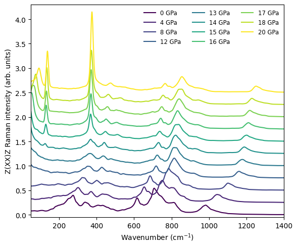 ../_images/get_started_predicting_raman_spectrum_20_0.png