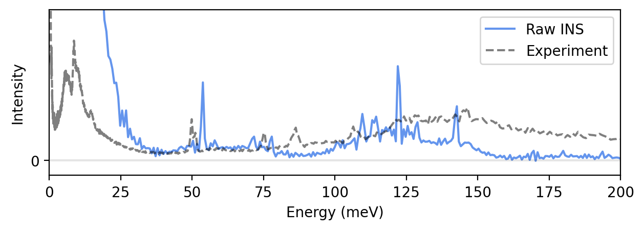 ../_images/get_started_simulating_ins_28_0.png