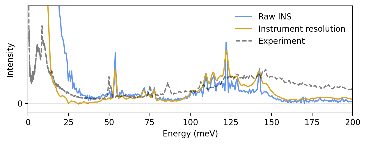 ../_images/get_started_simulating_ins_32_0.png
