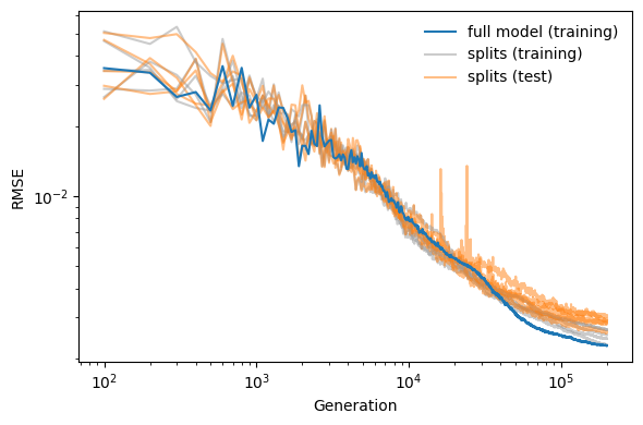 ../_images/get_started_tnep_susceptibility_13_0.png