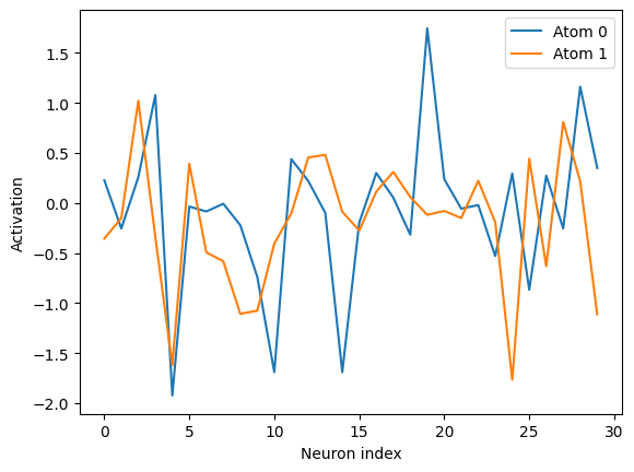 ../_images/tutorials_nep_descriptors_10_1.png