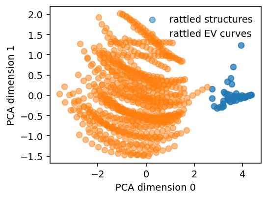 ../_images/tutorials_visualize_descriptor_space_with_pca_7_0.png