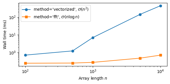 ../_images/get_started_dielectric_function_12_0.png