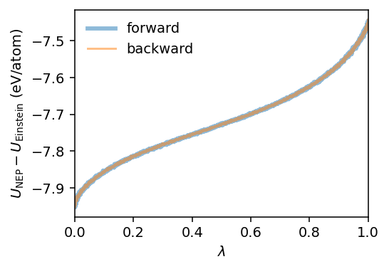 ../_images/get_started_free_energy_calculations_14_0.png