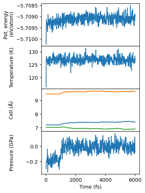 ../_images/get_started_inelastic_neutron_scattering_13_0.png