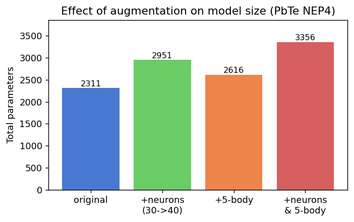 ../_images/get_started_modifying_models_11_0.png