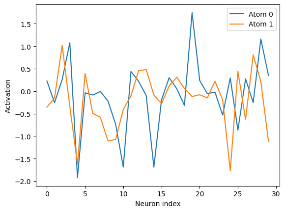 ../_images/get_started_nep_descriptors_10_1.png