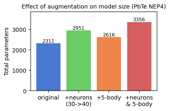 ../_images/get_started_nep_model_modification_13_0.png