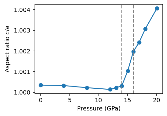 ../_images/get_started_raman_spectra_24_0.png