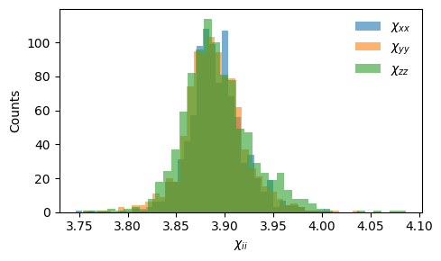 ../_images/get_started_tnep_susceptibility_8_0.png
