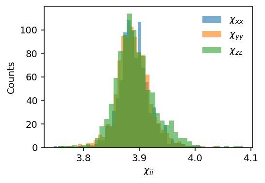 ../_images/get_started_tnep_susceptibility_training_10_0.png
