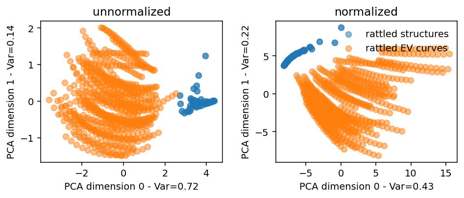 ../_images/get_started_visualize_descriptor_space_with_pca_9_0.png