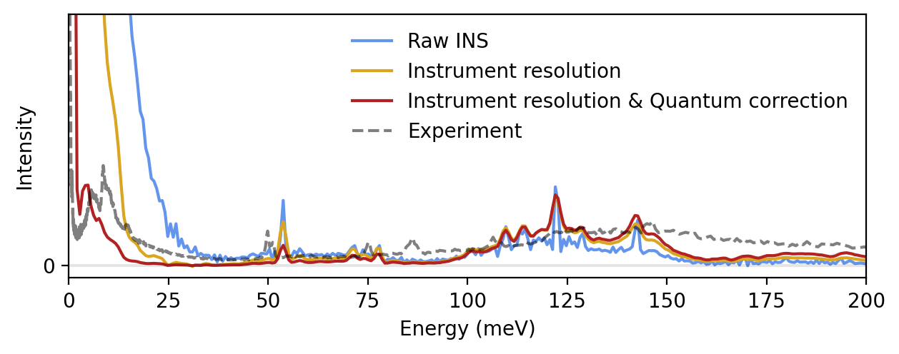 ../_images/tutorials_simulating_ins_36_0.png